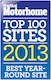 Practical Motorhome Top 100 Best Year Round Site