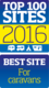 Top 100 Best Site for Caravans